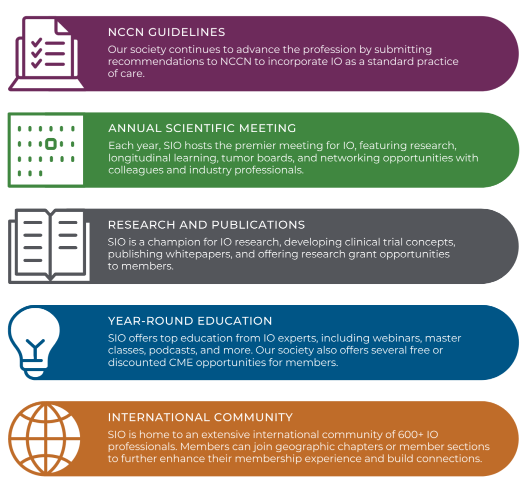 SIO Membership